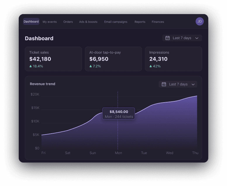 Organizer dashboard preview